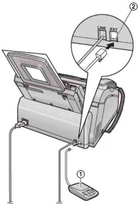 PANASONIC KX-FL401SP - Configurar o telecopiador e um atendedor de chamadas - 1