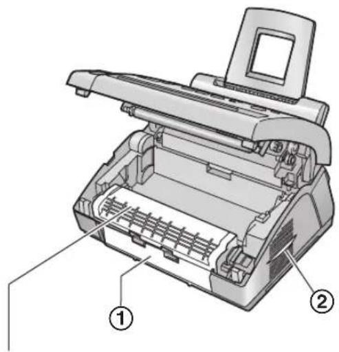 PANASONIC KX-FL401SP - Unidade de fusão - 1
