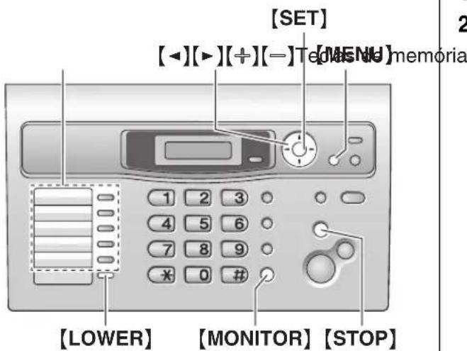 [SET] [◀][▶][+][-]Te[MENU]memoria 1 2 3 4 5 6 7 8 9 * 0 # [Lower] [MONITOR] [STOP]