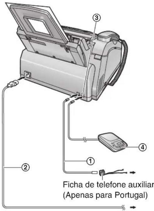 PANASONIC KX-FL401SP - Tabuleiro de recepção de documentos - 8