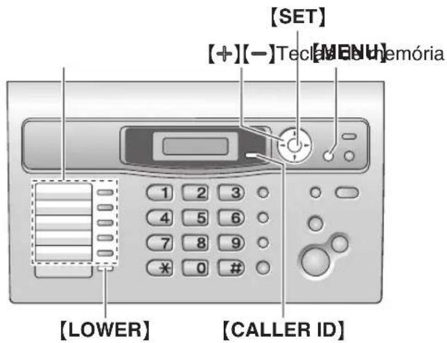 [SET] [+][-]Teclam MENU hemória 1 2 3 4 5 6 7 8 9 * 0 # [LOWER] [CALLER ID]