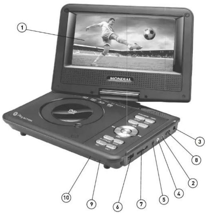 MONDIAL 1 2 3 4 5 6 7 8 9 10 Play Action