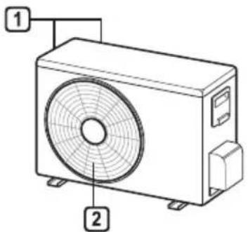 LG US-Q242CSG3 - Partes e funções - 2