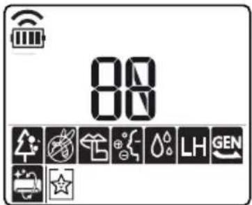 88 LH GEN