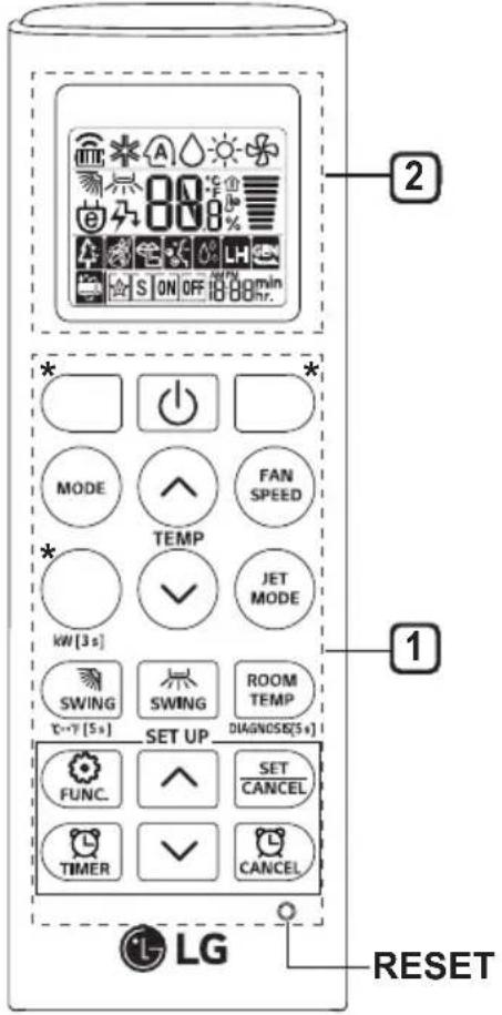 2 * * MODE FAN SPEED TEMP JET MODE KW [3 s] SWING ROOM TEMP T→Y [5 s] SET UP DIAGNOSE(3 s) FUNC. SET CANCEL TIMER CANCEL LG RESET