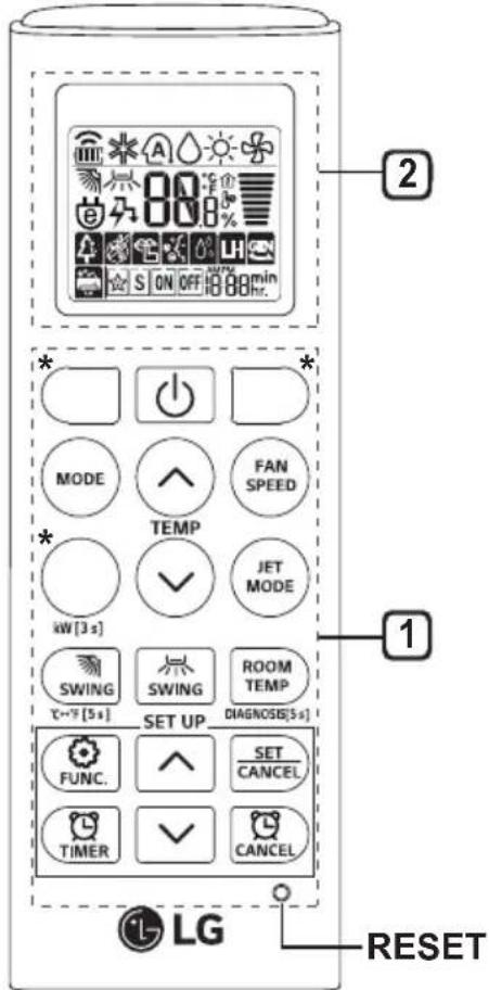 2 * MODE FAN SPEED TEMP JET MODE kW [3 s] SWING ROOM TEMP T…T [5 s] SET UP DIAGNOSIS[5 s] FUNC. SET CANCEL TIMER CANCEL LG RESET