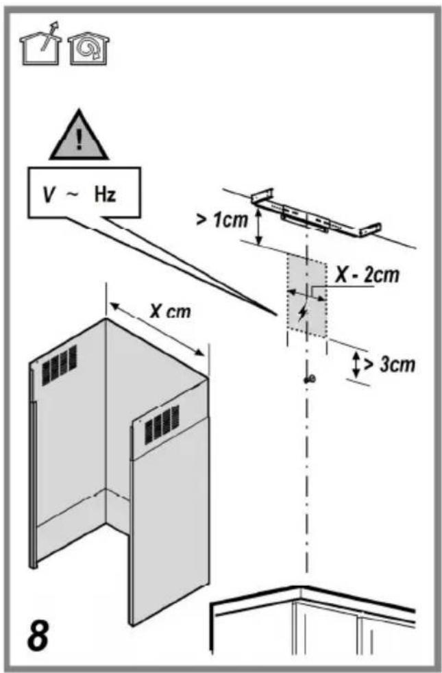 V ~ Hz > 1cm X - 2cm > 3cm X cm 8