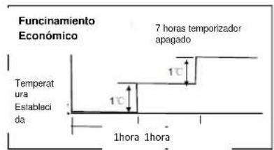 Jocel JACR-24HRN1/QB8W - PRECAUCIÓN - 1