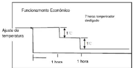 Jocel JACR-24HRN1/QB8W - 1