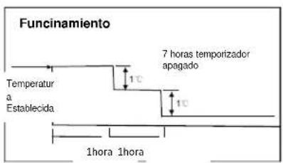 Jocel JACR-24HRN1/QB8W - PRECAUCIÓN - 2