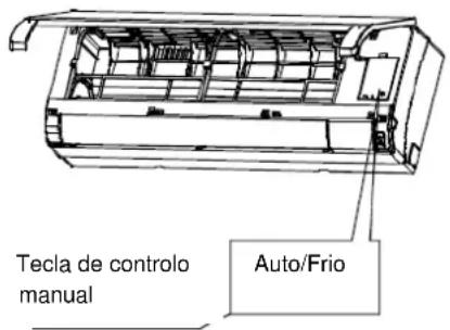 Jocel JACR-24HRN1/QB8W - Funcionamento manual - 1