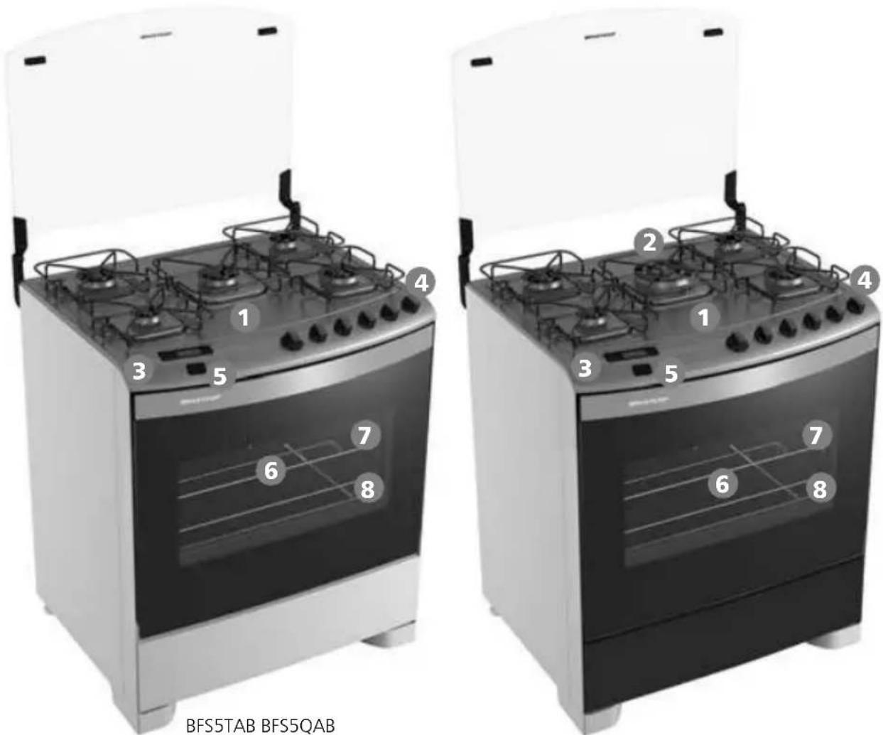 Brastemp BFD5QA - Clean 5 bocas 2.5 Ative! 5 bocas - 1