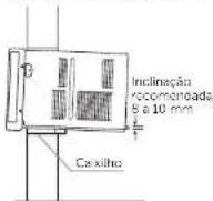 Consul CCS07EB - Instalação na parede - 3