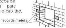 Consul CCS07EB - Instalação na parede - 1