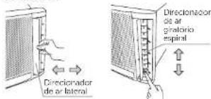 Consul CCS07EB - 4.4- Distribuição do AR - 1