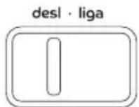Consul CAT80GR - Descrição das teclas - 2