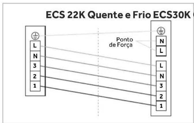 Agratto ECS18FR4 - Interligação Elétrica Entre Unidades - 12
