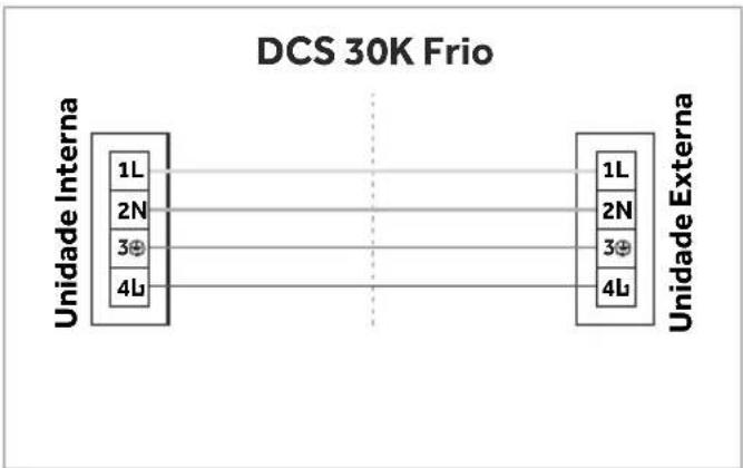 Agratto ECS18FR4 - Interligação Elétrica Entre Unidades - 9