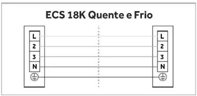 Agratto ECS18FR4 - Interligação Elétrica Entre Unidades - 9