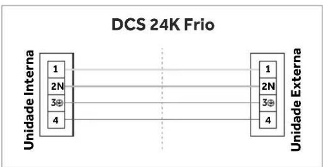 Agratto ECS18FR4 - Interligação Elétrica Entre Unidades - 7