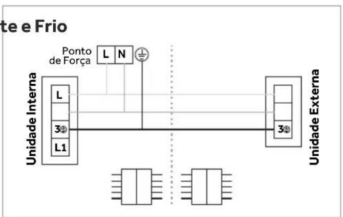 Agratto ECS18FR4 - Instalação do Cabo Elétrico de Interligação - 8