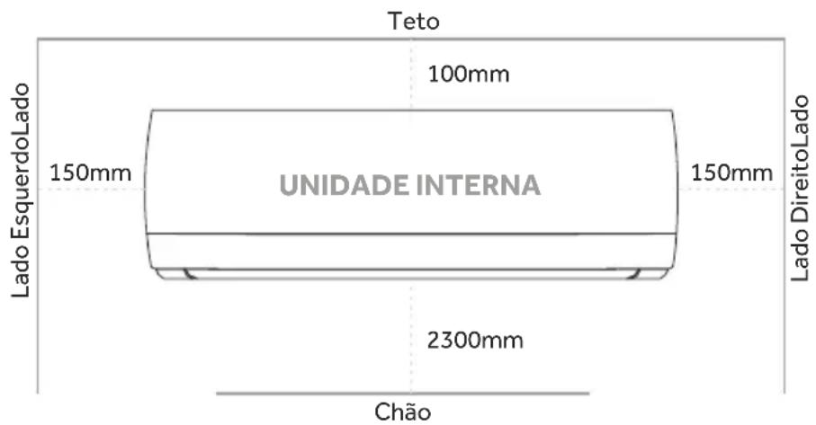 Agratto ECS18FR4 - POSICIONAMENTO - 1