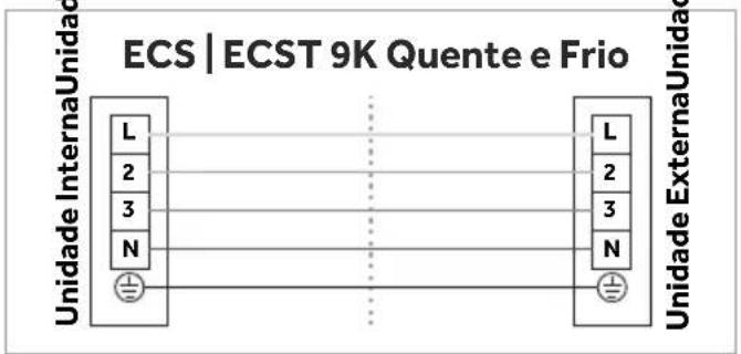 Agratto ECS18FR4 - Interligação Elétrica Entre Unidades - 5