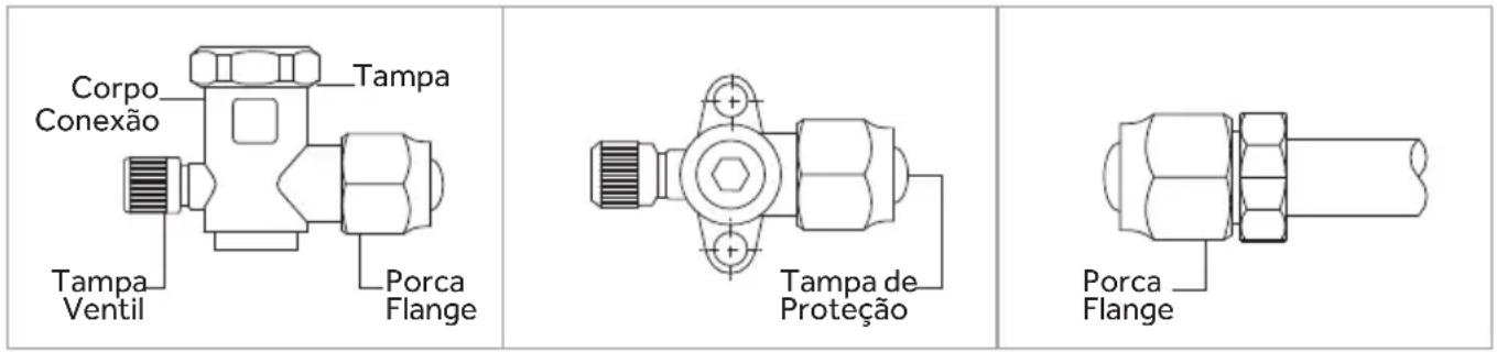 Agratto ECS18FR4 - CONEXÕES DE INTERLIGAÇÃO - 1