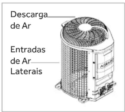 Agratto ECS18FR4 - Circulação de Ar - 2