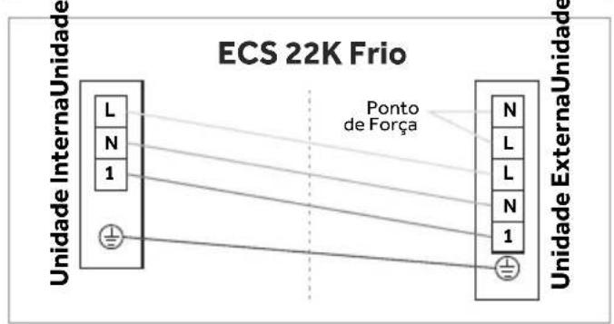 Agratto ECS18FR4 - Interligação Elétrica Entre Unidades - 10