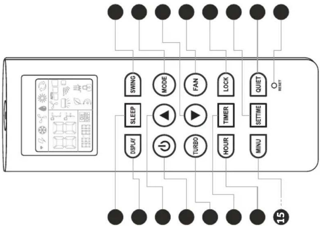 Agratto ECS18FR4 - Modelos Controle Remoto - 1