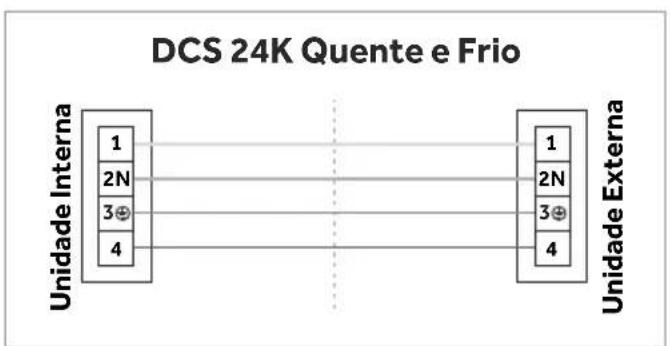 Agratto ECS18FR4 - Interligação Elétrica Entre Unidades - 8