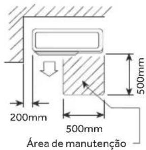 Agratto ECS18FR4 - Verificar o espaçamento necessário ao instalar a unidade externa. - 4