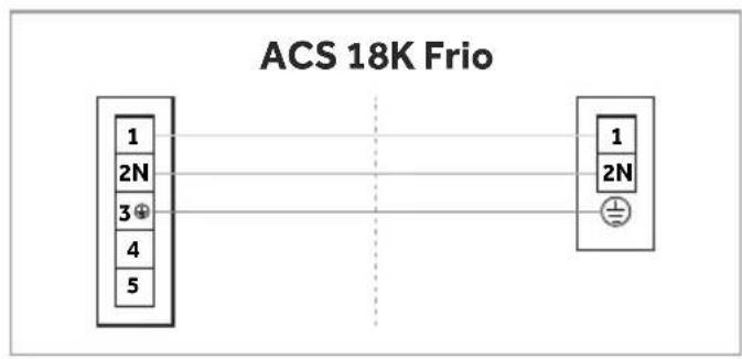 Agratto CSS12FR4 - Instalação do Cabo Elétrico de Interligação - 6