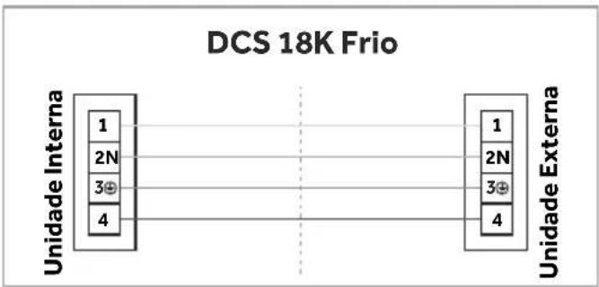 Agratto CSS12FR4 - Interligação Elétrica Entre Unidades - 5