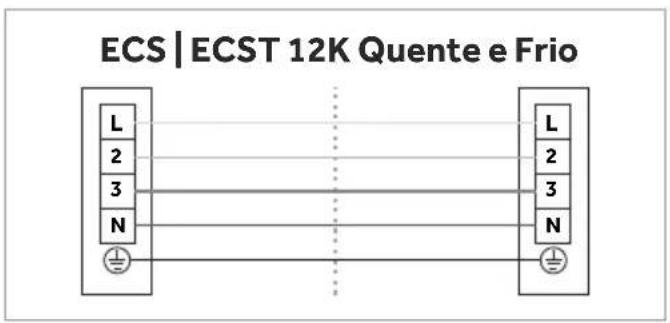 Agratto CSS12FR4 - Interligação Elétrica Entre Unidades - 8