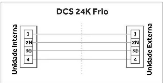 Agratto CSS12FR4 - Interligação Elétrica Entre Unidades - 7