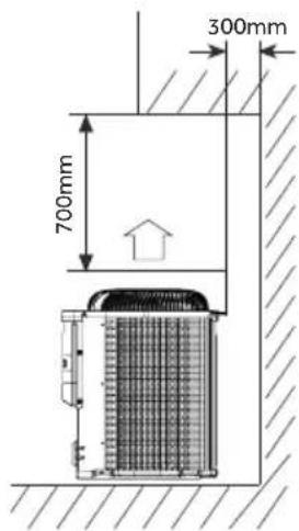 Agratto CSS12FR4 - Verificar o espaçamento necessário ao instalar a unidade externa. - 1