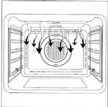 Crissair CFE 42 G3 - VENTILADOR DE ARREFECIMENTO(cooler das placas digitais) - 2