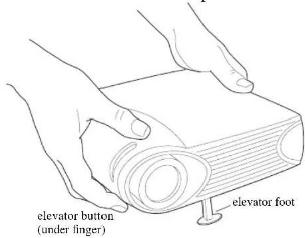 elevator button (under finger) elevator foot