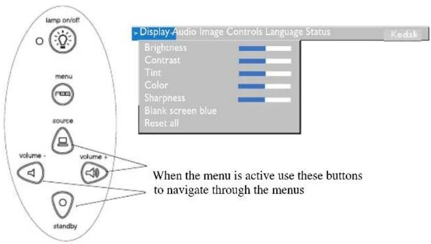 lamp on/off menu source volume - volume + standby Display Audio Image Controls Language Status Brightness Contrast Tint Color Sharpness Blank screen blue Reset all When the menu is active use these buttons to navigate through the menus