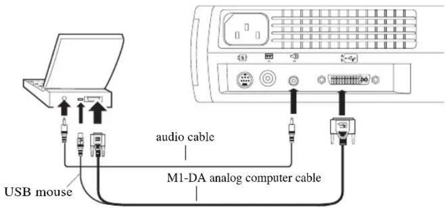 USB mouse audio cable M1-DA analog computer cable
