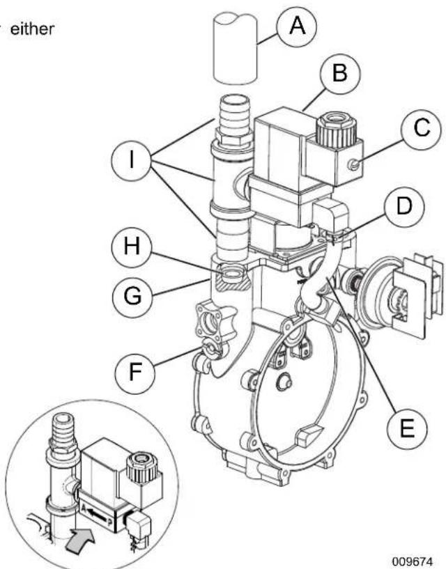 Generac RG04524KNSX - Fuel Conversion Procedure from NG to LPV - 1