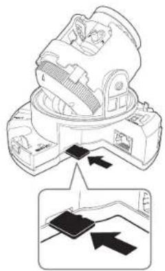 Hanwha LNV-6020R - Inserting a Micro SD Memory Card (LND-6010R/6020R/6030R/6070R, LNV-6010R/6020R/6030R/6070R) - 1