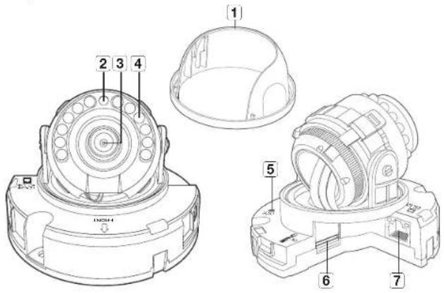 Hanwha LNV-6020R - AT A GLANCE (LND-6010R/6020R/6030R) - 2