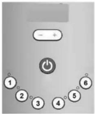 Flama 1460FL - PAINEL DE CONTROLO - 2