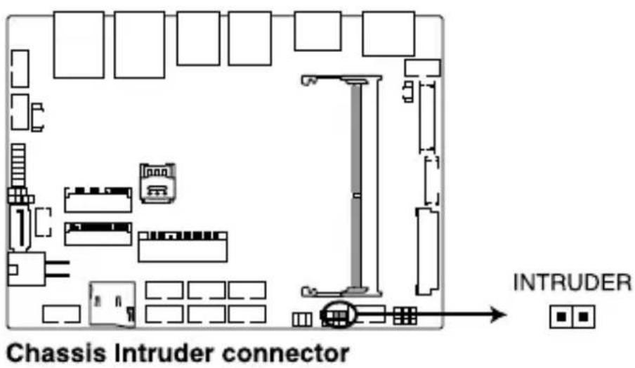 Chassis Intruder connector INTRUDER