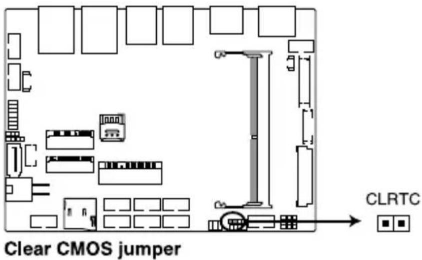 Clear CMOS jumper CLRTC