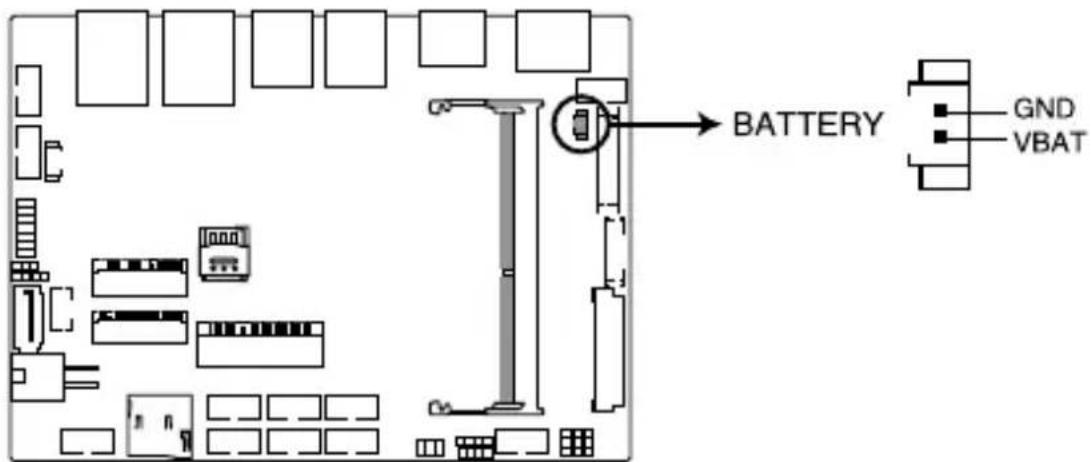 BATTERY GND VBAT