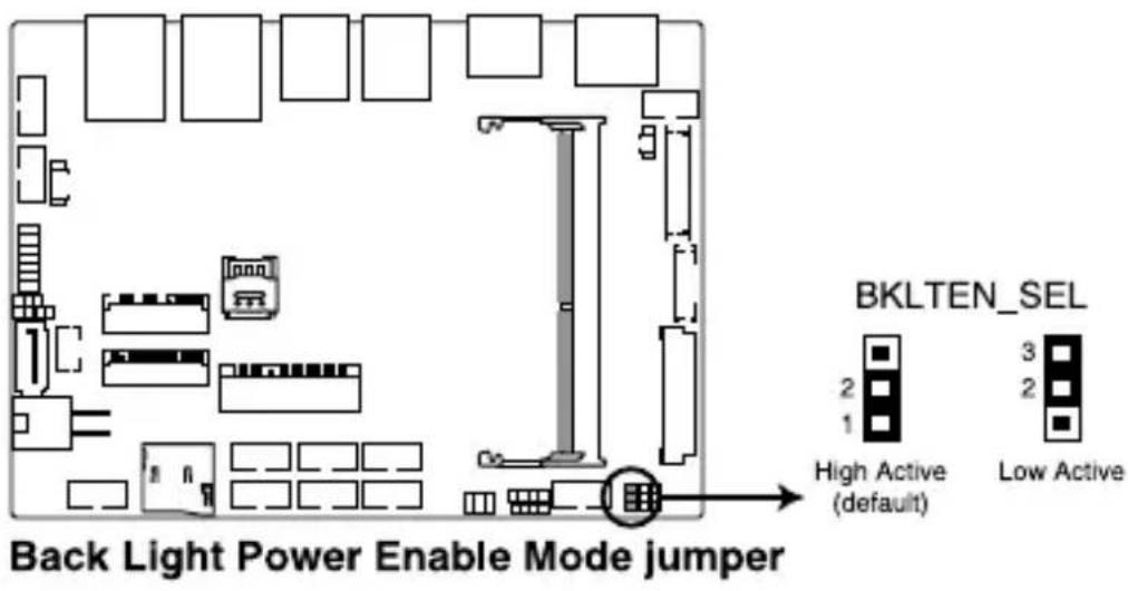Back Light Power Enable Mode jumper BKLLEN_SEL 2 1 High Active (default) 3 2 Low Active